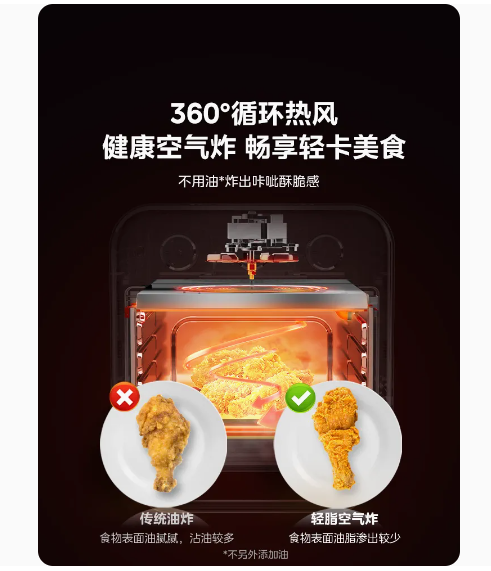 美的烤箱空气炸锅一体机家用新款干果机风炉烘焙空气炸电烤箱1510